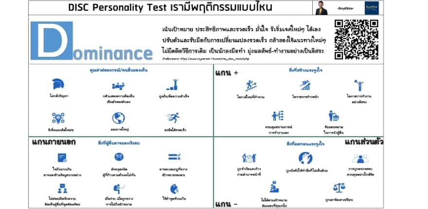 DISC Personality Test Dominance