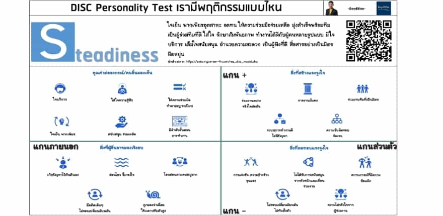 DISC Personality Test Steadiness 